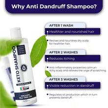 Aptisus Sulfate-Free Dandruff Shampoo