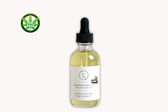 Aptisus Lavender Body Oil with CBD – Natural Moisturizing Oil (THC-Free)